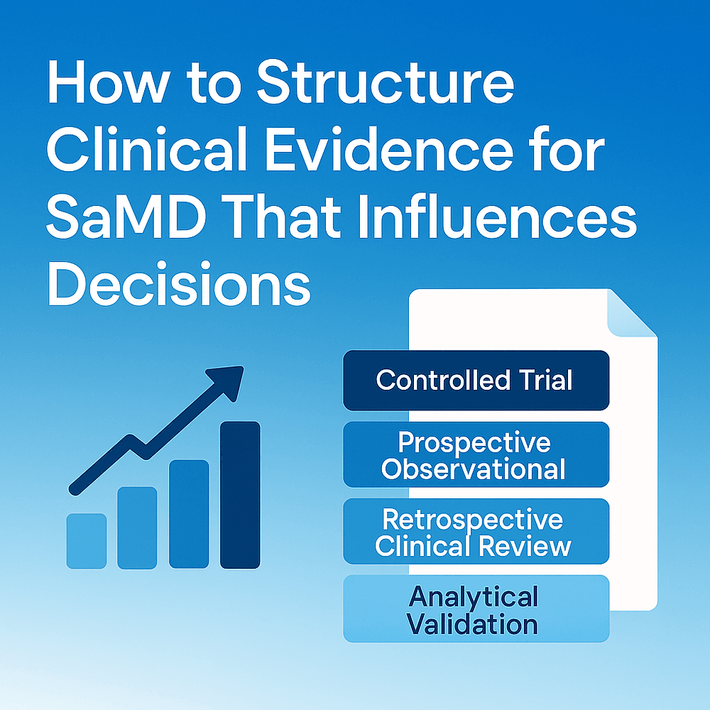 Clinical Evidence for SaMD: Valid Association, Analytical & Clinical Validation