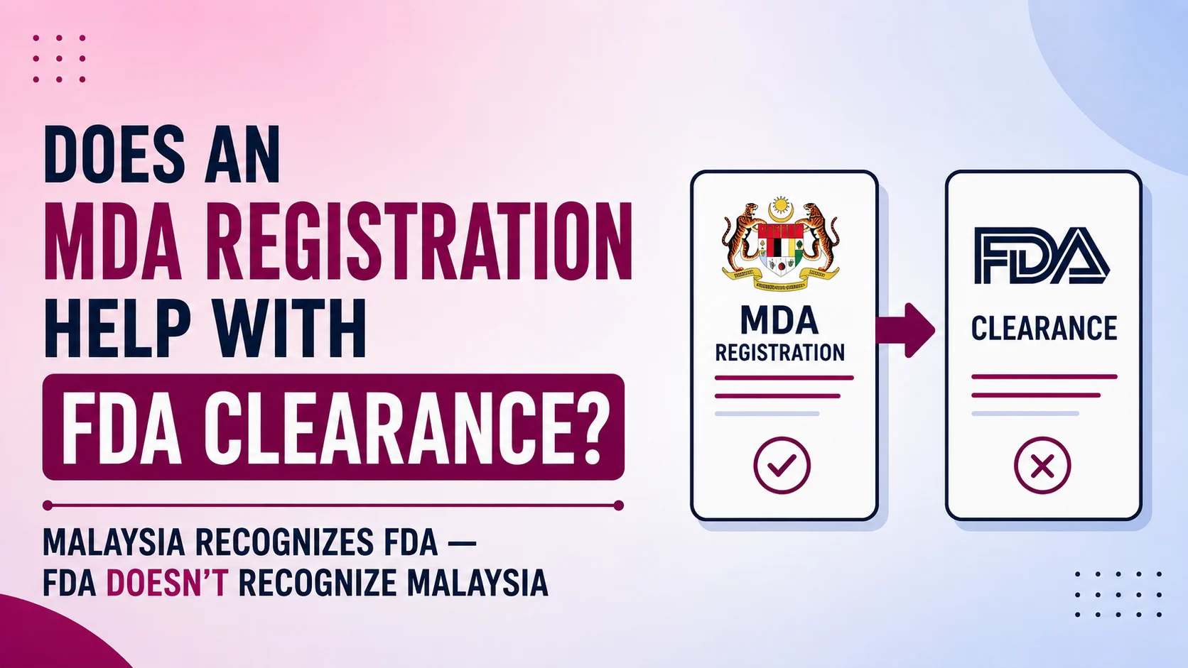 Does an MDA Registration Help With FDA Clearance? Malaysia Recognizes FDA — FDA Doesn't Recognize Malaysia